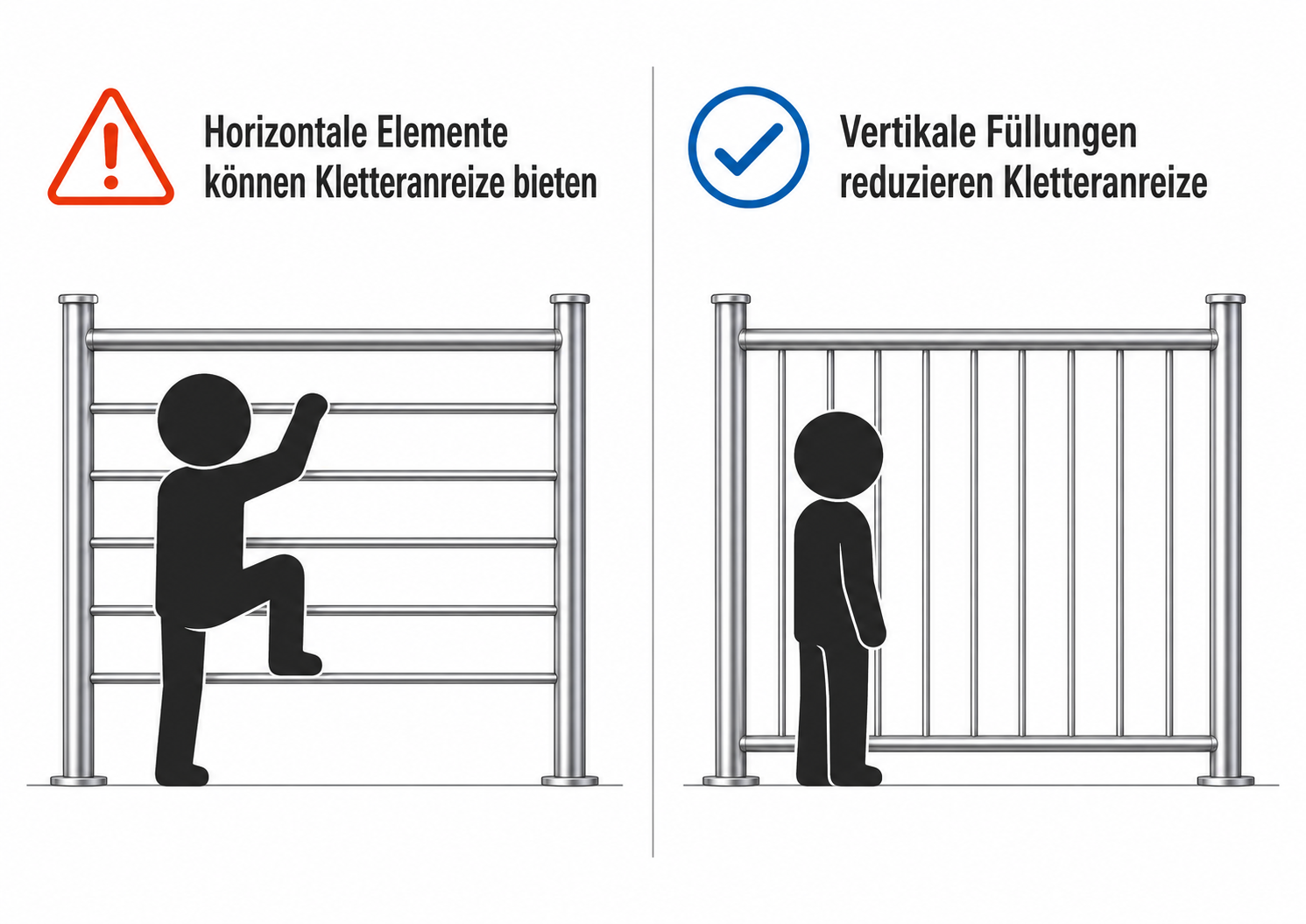 kindersicherheit_gelaender-horizontale-vertikale-straebe